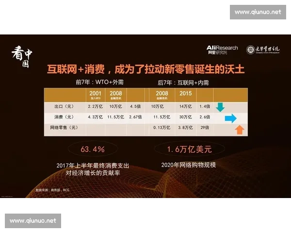 自由vs天猫新零售生态竞争格局与平台价值深度解析未来趋势洞察